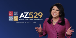 AZ 529 - Its Easy TV